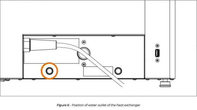 figure6